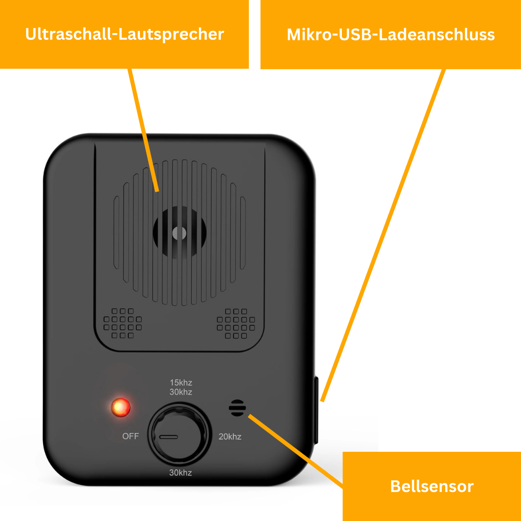 SilentWhisper - Sanfte Anti-Bell-Lösung