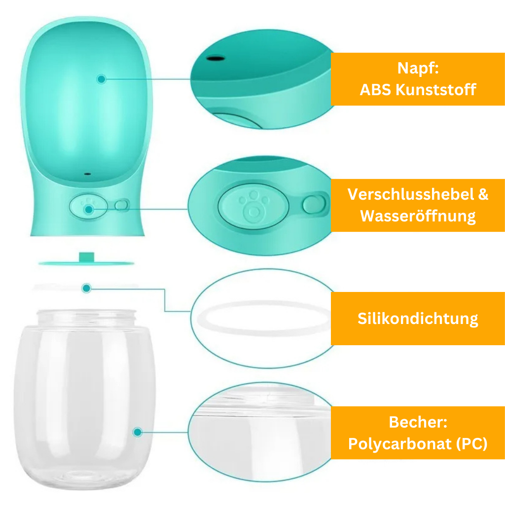 Tragbare Hundetrinkflasche
