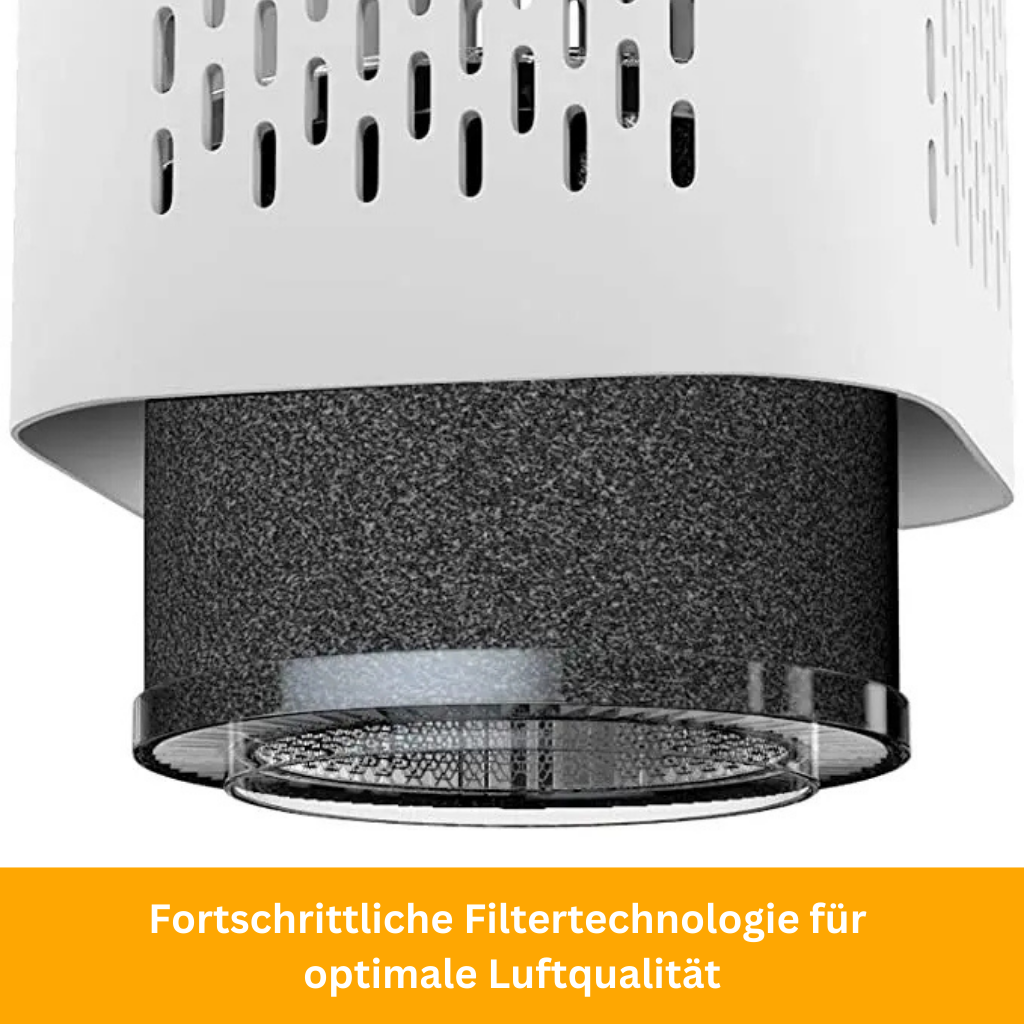 PremiumPet Luftreiniger