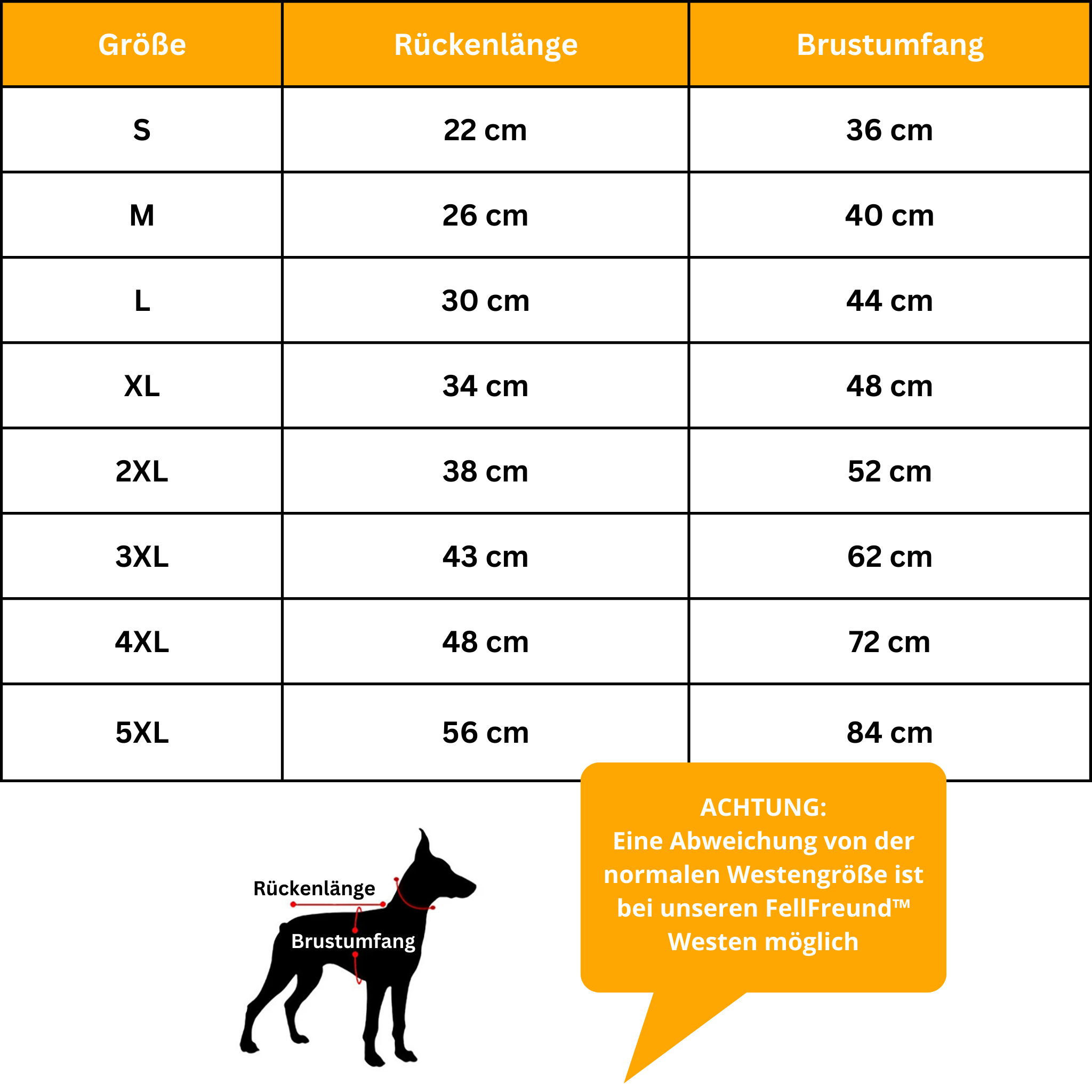 AquaSafe Hundeweste